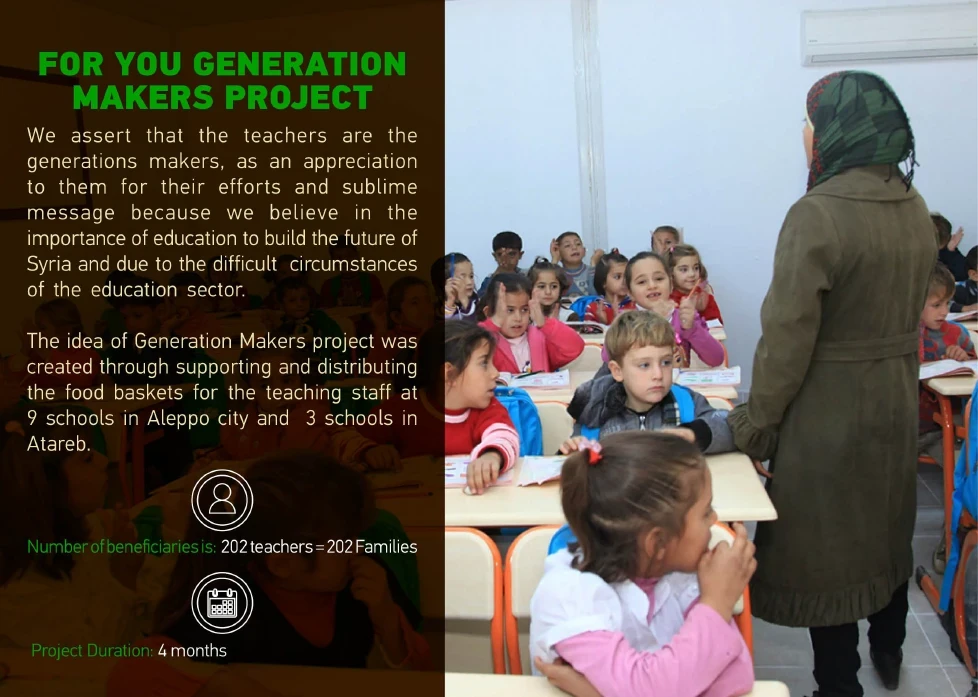 For You Generation Makers